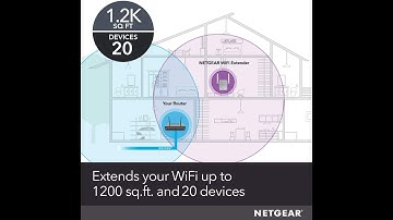 NETGEAR WiFi Range Extender EX3700  Coverage Up to 1000 Sq Ft and 15 Devices with AC750 Amazon.com