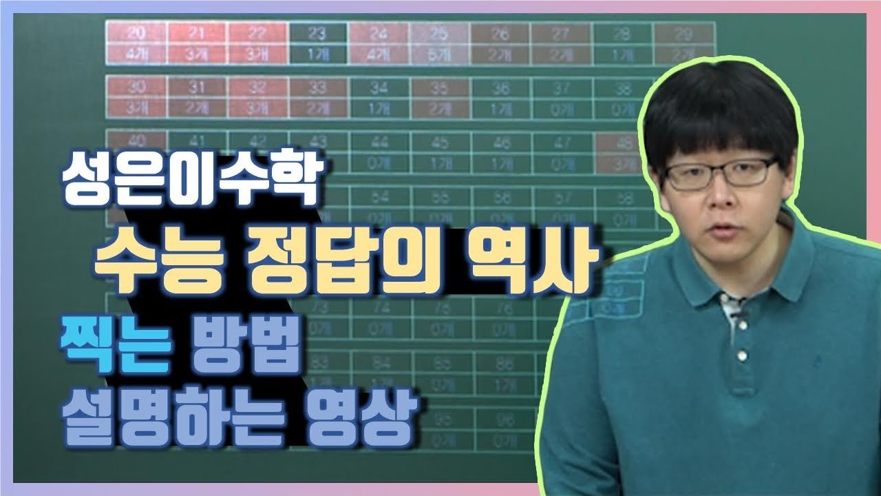 2021 수능 정답의 역사