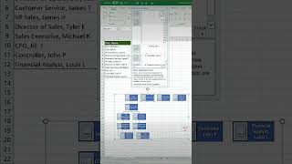 Photo org chart excel tutorial #exceltricks #exceltutorial #exceltraining #template #excel