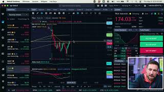 Stock Market Open Live & Crypto May 9, 2024