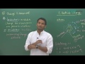 Electrostatic video Lectures of physics for IIT-JEE Main & Advanced by NKC Sir