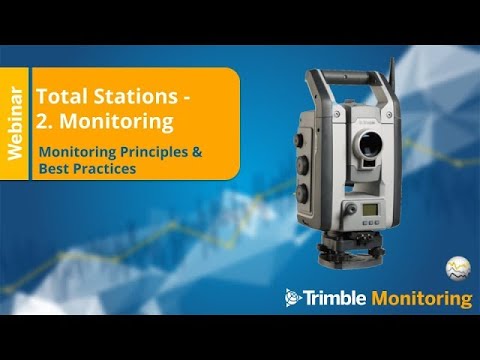 Total Station Monitoring