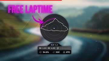 Je laat SECONDEN op de baan achter... hier is het bewijs