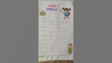 DECE - 4 PROJECT WORK,, PHASE 3 DAY 1 #ignou #distanceeducationexam #project #exam #ignouexam #ntt