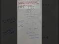 compound interest By -subodh sir