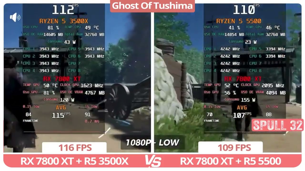 Kit Upgrade Gamer AMD Ryzen 5 3500X RAM 32GB SSD M2 1TB B450 W11 WIFI JOGOS Montado | SPULL 32