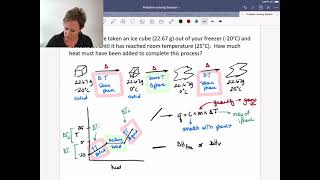 Heating Cooling Curve Practice