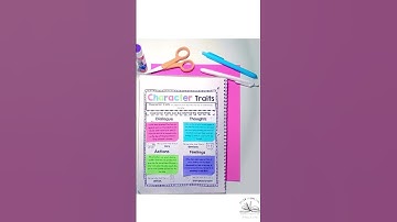 Character Traits Anchor Charts and Interactive Notebook Pages