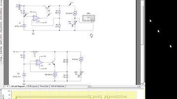 Linear Voltage Regulator Analysis - Series and Shunt