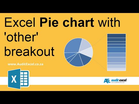 Bar of Pie or Pie of Pie chart in Excel- 2 charts next to each other