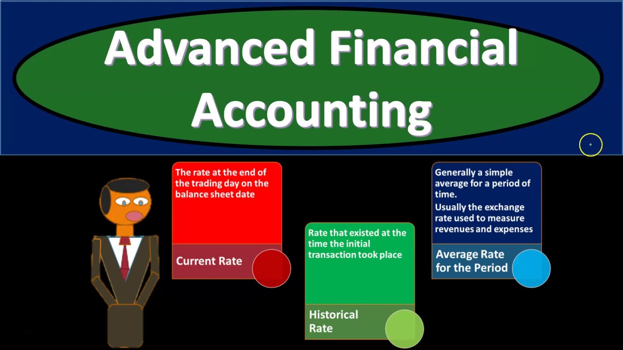 Functional Currency 1220 Advanced Financial Accounting YouTube functional-currency-1220-advanced-financial-accounting-youtube