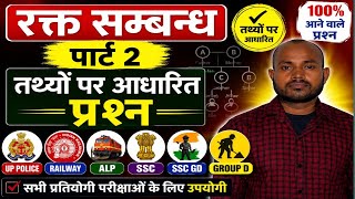 Blood Relation (रक्त सम्बन्ध) Part–2तथ्यों पर आधारित प्रश्न | एक बार पढ़ो – एग्जाम में पक्का आएगा 🔥