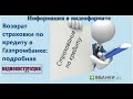 Возврат страховки по кредиту в Газпромбанке