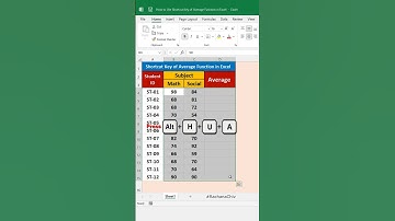 Average with shortcut key || Excel Tips & Trick || #excel #short #shortcutkeys