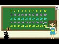🧮 Counting Numbers 1 To 50 for Kids ✍️ | Easy Number Learning for Toddlers | 🪄 @magickidsstudy