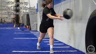 Split stance MB Rot  throw