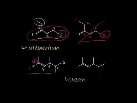 Alkenlerin Adlandırılması (Fen Bilimleri) (Organik Kimya)