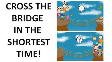 How Quick can Everyone Cross the Bridge?
