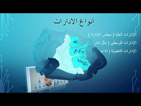 للجلسة الأولى من كورس إدارة الموارد البشرية