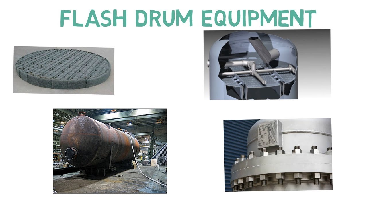 The Mesh aka Demister for Flash Drums and Knockout Drums (Lec 076