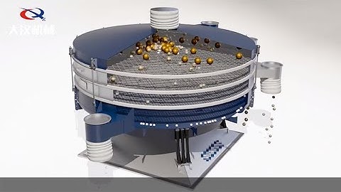 Working Principle of Tumbler Screen