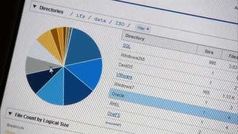 Introduction to Isilon