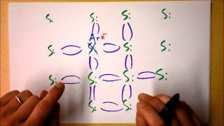 How Does a Diode Work? Intro to Semiconductors (pn Junctions in the Hood) | Doc Physics