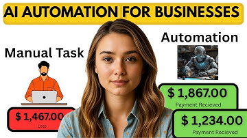 Stop Doing Everything Manually | AI Automation for Small Business