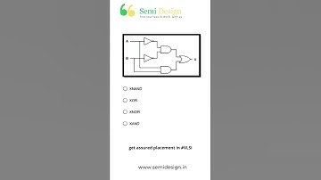 #vlsi interview questions for freshers #verilog #uvm #systemverilog #cmos #digitalelectronics