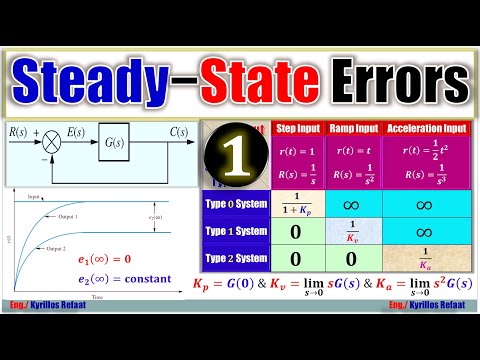 فيديو: ما هي الحالة المستقرة في نظام التحكم؟