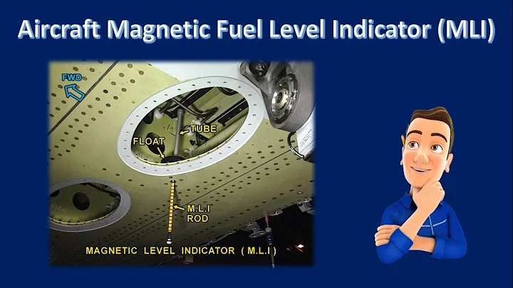 What is an aircraft magnetic fuel level indicator (MLI) and How MLI works?