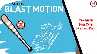 HITTING TECHNOLOGY UPDATE: Introduction to Blast Motion