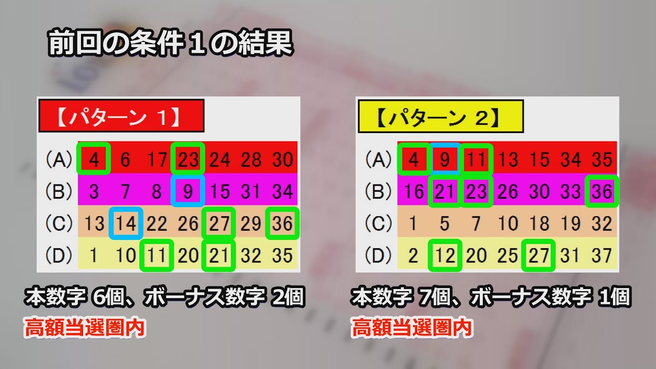 ロト7 前回の検証 次回予想 候補数字 組合せ方 第411回 3月19日抽選分結果と 第412回 3月26日抽選分予想 ギャンブル動画コレクション