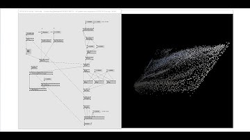 101220 3A VS Systems and Imagination VVVV RGB Point Cloud