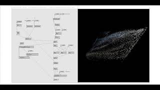 101220 3A VS Systems and Imagination VVVV RGB Point Cloud