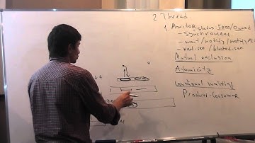 Java Core April: Потоки. Лекция #15. (часть 4)