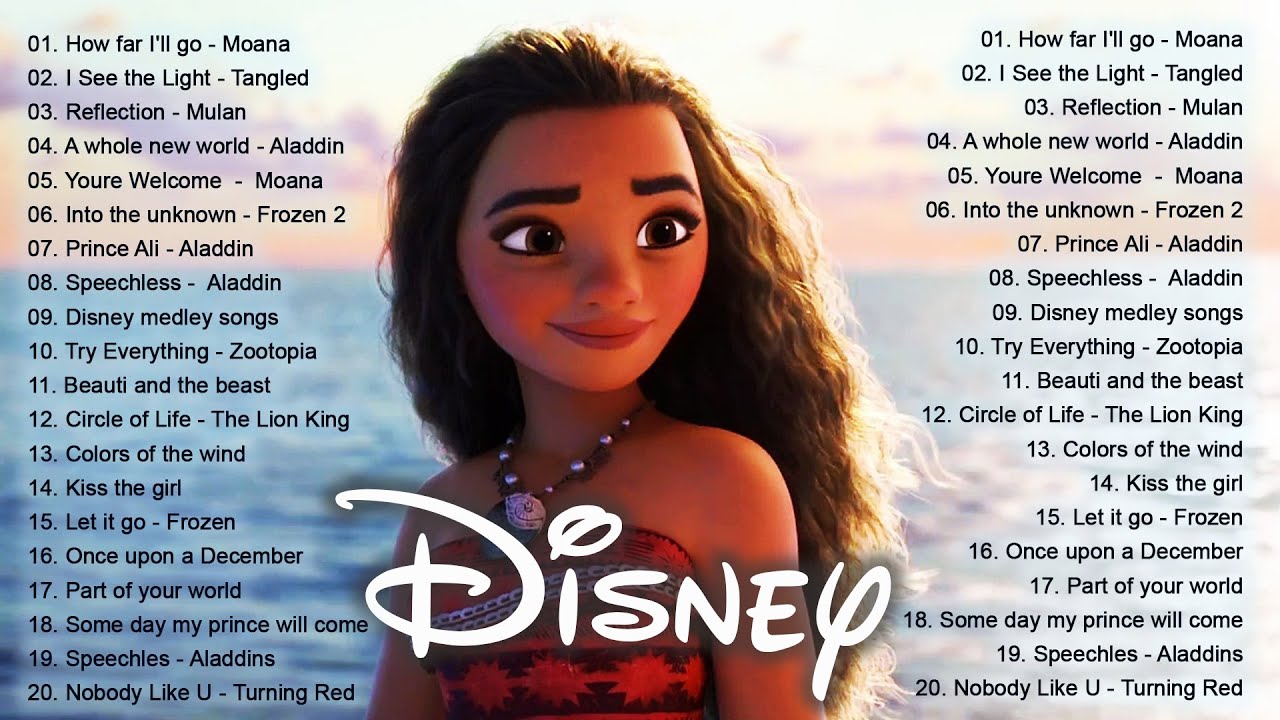 ⁣New Walt Disney Songs Playlist 👑 The Ultimate Disney Classic Songs🌻Disney Music 2023 🏰Relax Music