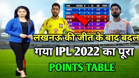IPL 2022 points table today | csk vs lsg Match after points table | IPL 2022 points table, Highlight