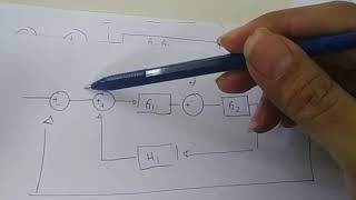 Blok Diagram No1 Cara 2