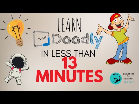2024 Doodly Tutorial