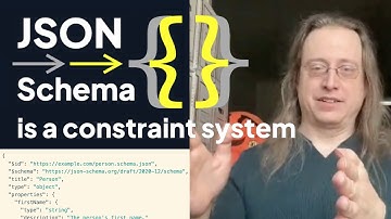 Why does JSON Schema validate so many things? Add More Constraints!