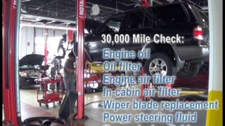 Important Nissan Vehicle Check Points Quirk Nissan Service Quincy
