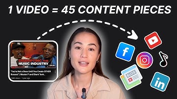 How To Turn Long Videos into Short Form Content & Clips? [Tutorial] | quso.ai