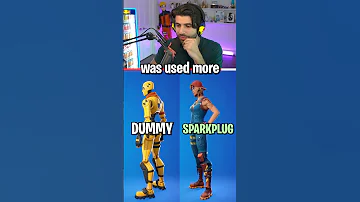 What S The Most POPULAR Fortnite Skin 