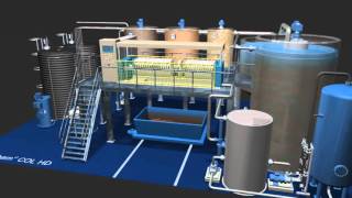 EnviroChemie: Physico-chemical water treatment with Envochem-technology