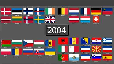Evolution of European flags 1800-2024