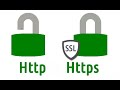 secure web browsing using http and https