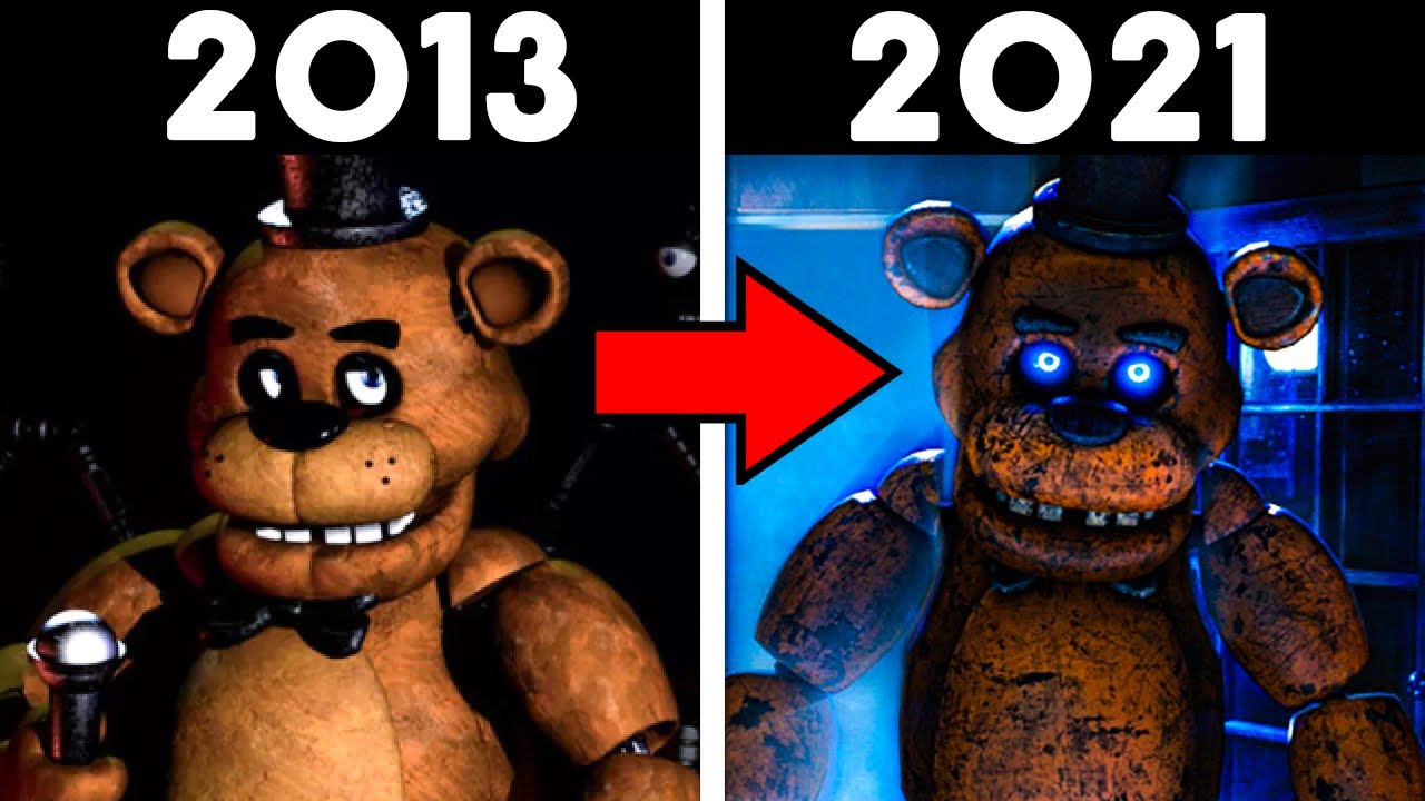 Vamos falar um pouco deFNAF(Five Nights At's Freddy