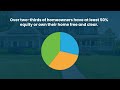 🏡 Homeowners: Your Equity Could Be a Game-Changer