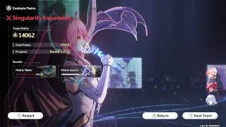 AEMEATH LUPA MORNYE | 14062 PTS | 3.5 MATRIX